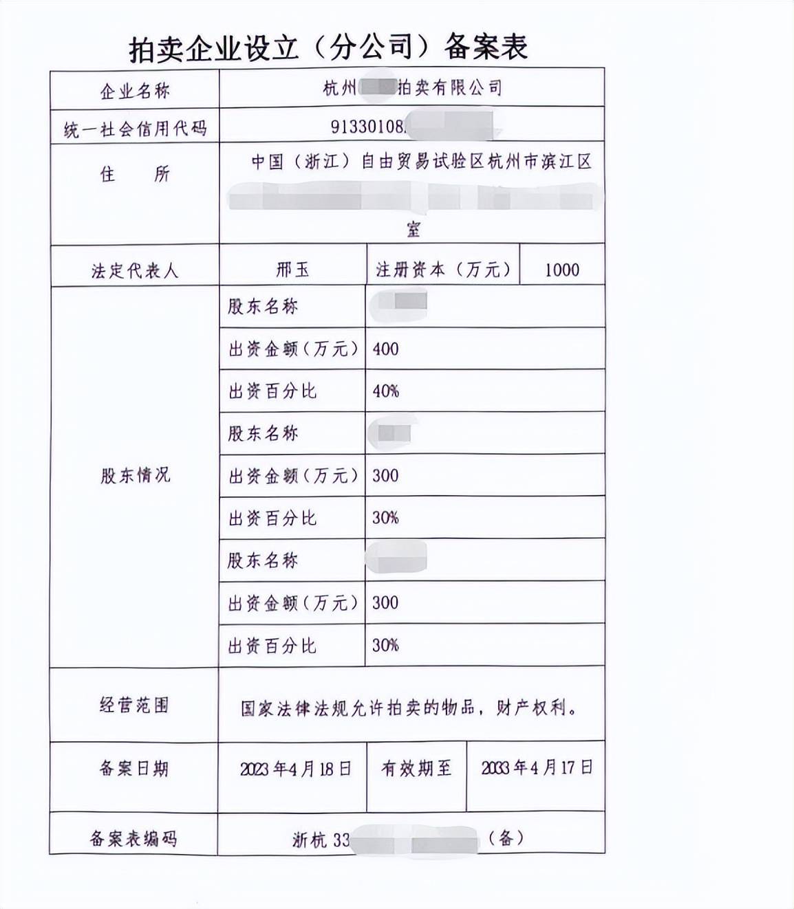 拍賣公司注冊(cè)——拍賣KAIYUN業(yè)務(wù)辦理詳情(圖4)