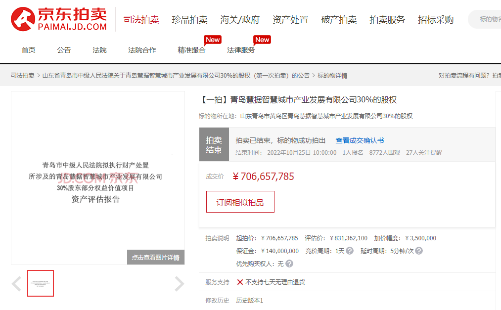 KAIYUN全流程服務(wù)助力法院資產(chǎn)處置提速?京東拍賣1111總成交額同比增長(zhǎng)40%(圖1)