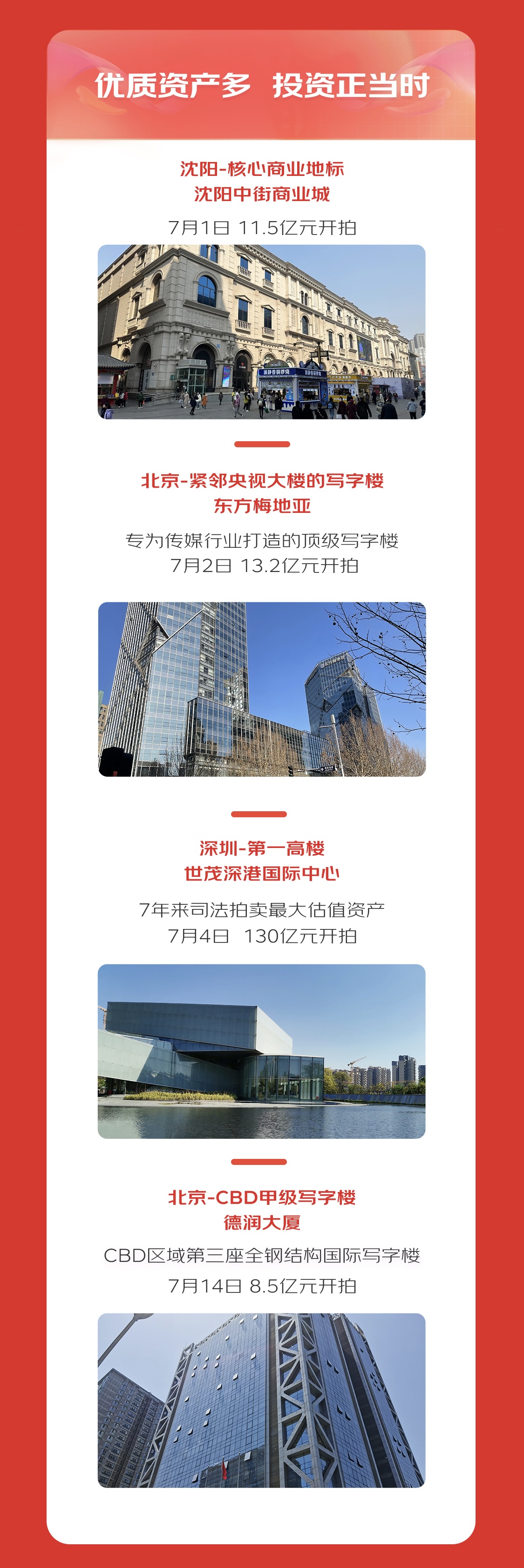 KAIYUN京東拍賣618金融資產(chǎn)業(yè)務(wù)增速領(lǐng)跑 成交額同比增長(zhǎng)33倍(圖6)