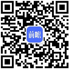 KAIYUN2021年中國拍賣行業(yè)市場成交額與業(yè)務(wù)結(jié)構(gòu)分析 拍賣市場業(yè)務(wù)結(jié)構(gòu)穩(wěn)步變化【組圖】(圖6)