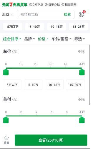 KAIYUN同一款車二手車價格卻不同？瓜子二手車告訴你該買哪輛(圖1)