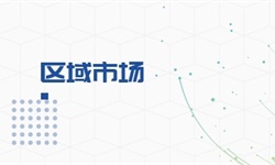 KAIYUN拍賣(mài)行業(yè)市場(chǎng)分析(圖6)