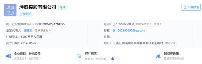 成都飯店項目公司完成轉(zhuǎn)讓 避免再KAIYUN次降價拍賣風險(圖6)
