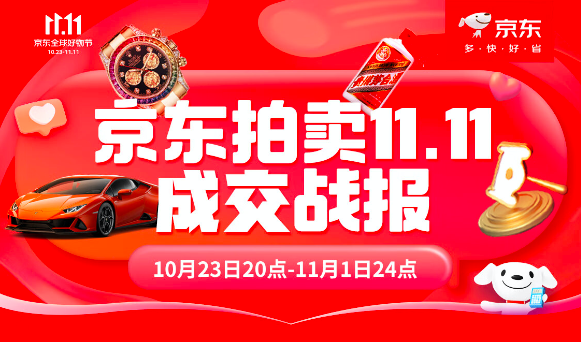 KAIYUN京東拍賣1111達成多個“小目標” 引領(lǐng)拍賣市場投資新風向(圖1)