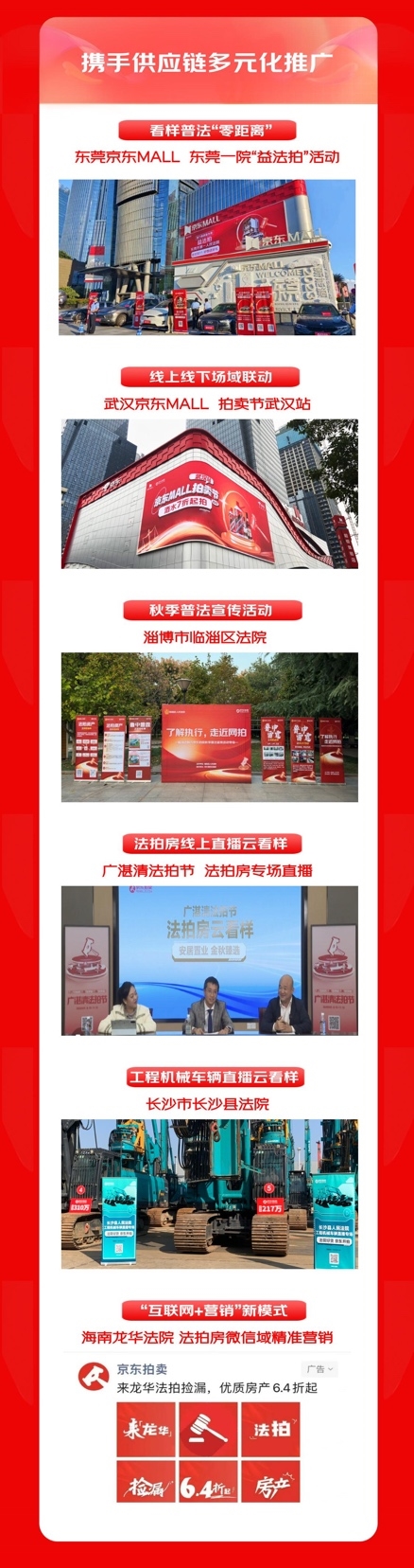 京東拍賣(mài)1111戰(zhàn)報(bào)揭曉：破產(chǎn)資產(chǎn)業(yè)務(wù)成交額同比增長(zhǎng)7倍 互聯(lián)網(wǎng)資產(chǎn)處置駛?cè)肟燔?chē)道KAIYUN(圖4)