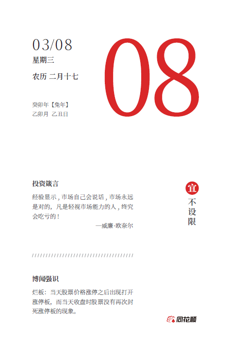 全球要聞：鮑威爾鷹調(diào)加倍痛擊市場 3月加息50基點概率飆漲至70%(圖8)