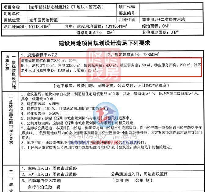 深高北擴(kuò)建學(xué)校盤(pán)深業(yè)拍賣(mài)地取名深業(yè)上城學(xué)府!(圖4)