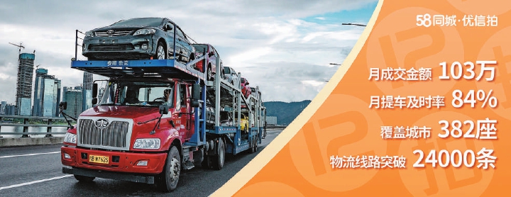 58同城·優(yōu)信拍：瞄準(zhǔn)二手車(chē)交易痛點(diǎn)精進(jìn)服務(wù)(圖1)