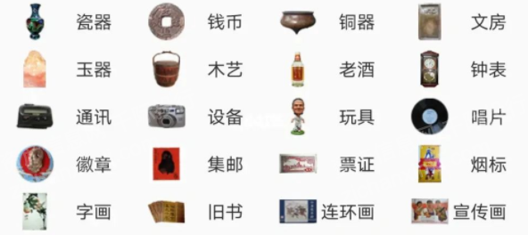 Kaiyun網(wǎng)址 開(kāi)云2022年藝術(shù)品和古董投資策略研究報(bào)告(圖1)