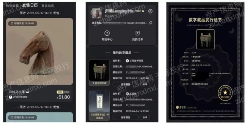 Kaiyun網(wǎng)址 開(kāi)云2022年藝術(shù)品和古董投資策略研究報(bào)告(圖11)