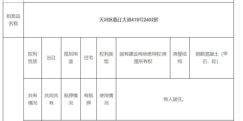 kaiyun網(wǎng)站億元頂級豪宅“打骨折”拍賣！韓后創(chuàng)始人王國安：每月十幾萬按揭還不起了我現(xiàn)在租房住！公司年收入曾達15億多次砸上億做廣告(圖4)