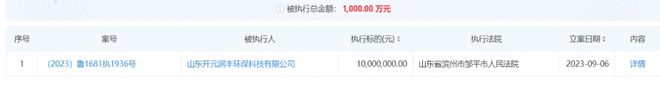 巨額負(fù)債！輪胎企業(yè)拍賣生產(chǎn)線及設(shè)備Kaiyun網(wǎng)址 開云(圖1)