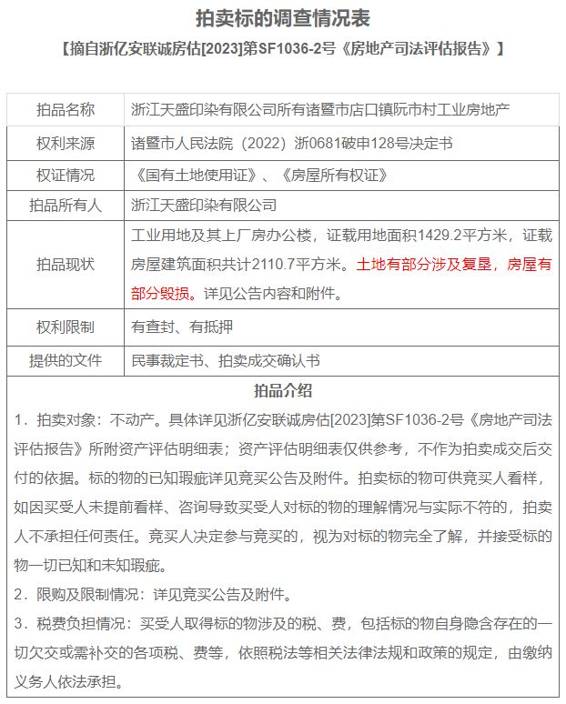 破產(chǎn)！紹興一老牌企業(yè)名下廠房、辦公樓被公KAIYUN網(wǎng)頁 開云com開拍賣……太可惜了！(圖3)