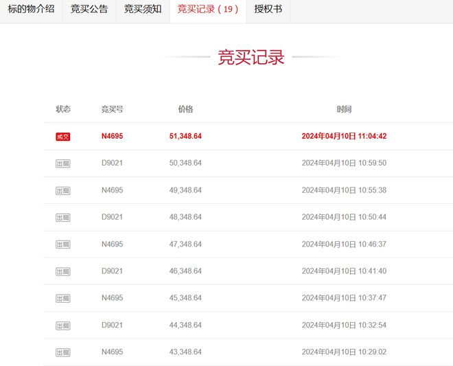 山東威海一燈具廠破產(chǎn)1384萬應收款拍賣被人5萬元就拿下(圖2)
