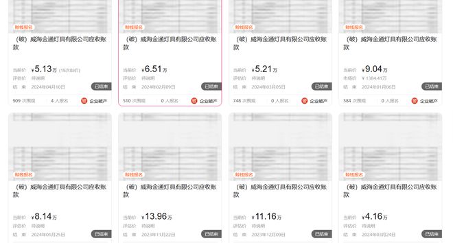 山東威海一燈具廠破產(chǎn)1384萬應收款拍賣被人5萬元就拿下(圖3)
