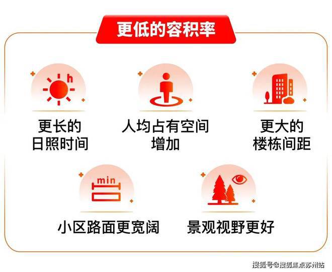 奉發(fā)右岸晶邸售樓處官方網(wǎng)站！高端大氣上檔次盡享奢華(圖20)
