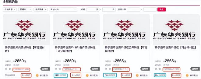 股權(quán)債權(quán)拍賣齊遇冷廣東華興銀行加碼科技會(huì)奏效嗎？(圖6)
