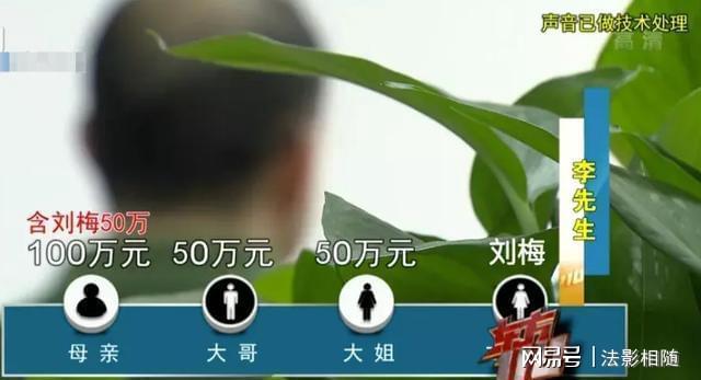 上海男子下班回家發(fā)現(xiàn)千萬房產(chǎn)被偷家拍賣沒房產(chǎn)證也能操作？(圖7)