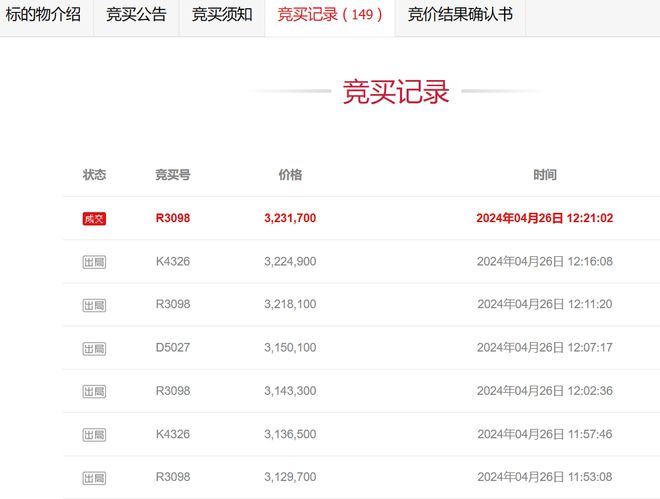 吉林延邊三架飛機136萬起被拍賣被人323萬買下(圖2)