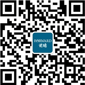 【新能源二手車(chē)】行業(yè)市場(chǎng)規(guī)模：2024年中國(guó)新能源二手車(chē)行業(yè)市場(chǎng)規(guī)模將達(dá)到894億元 華東區(qū)域占比387%(圖5)
